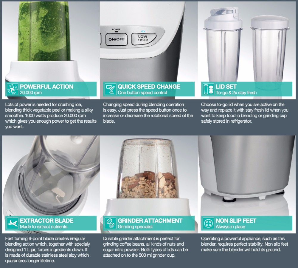 Licuadora Profesional de 1000W - Blender reseña y precio